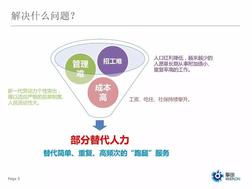 普及全自主商用服務機器人 李通