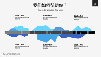 適合公司業務 團隊 產品 服務介紹的經典商務ppt模板