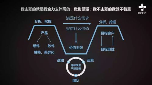 一場芳華家宴,一席知識盛筵,全在中國spa協會2018年度峰會