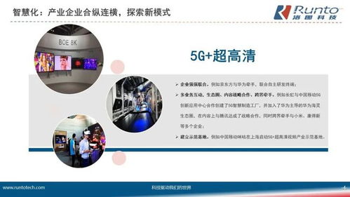 洛圖科技 中國顯示終端產業的 三化三新 及商用場景的產品發展