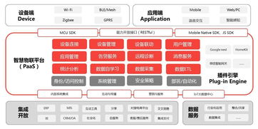 選云再抱大腿你就out了 中立平臺正在異軍突起